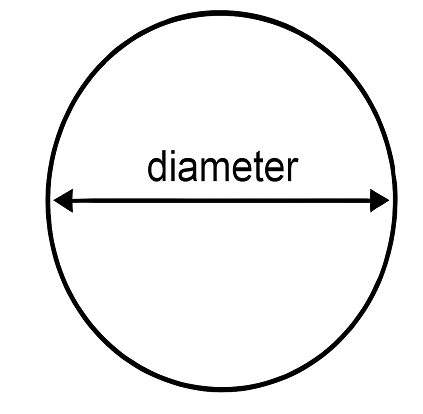 Circle Shape